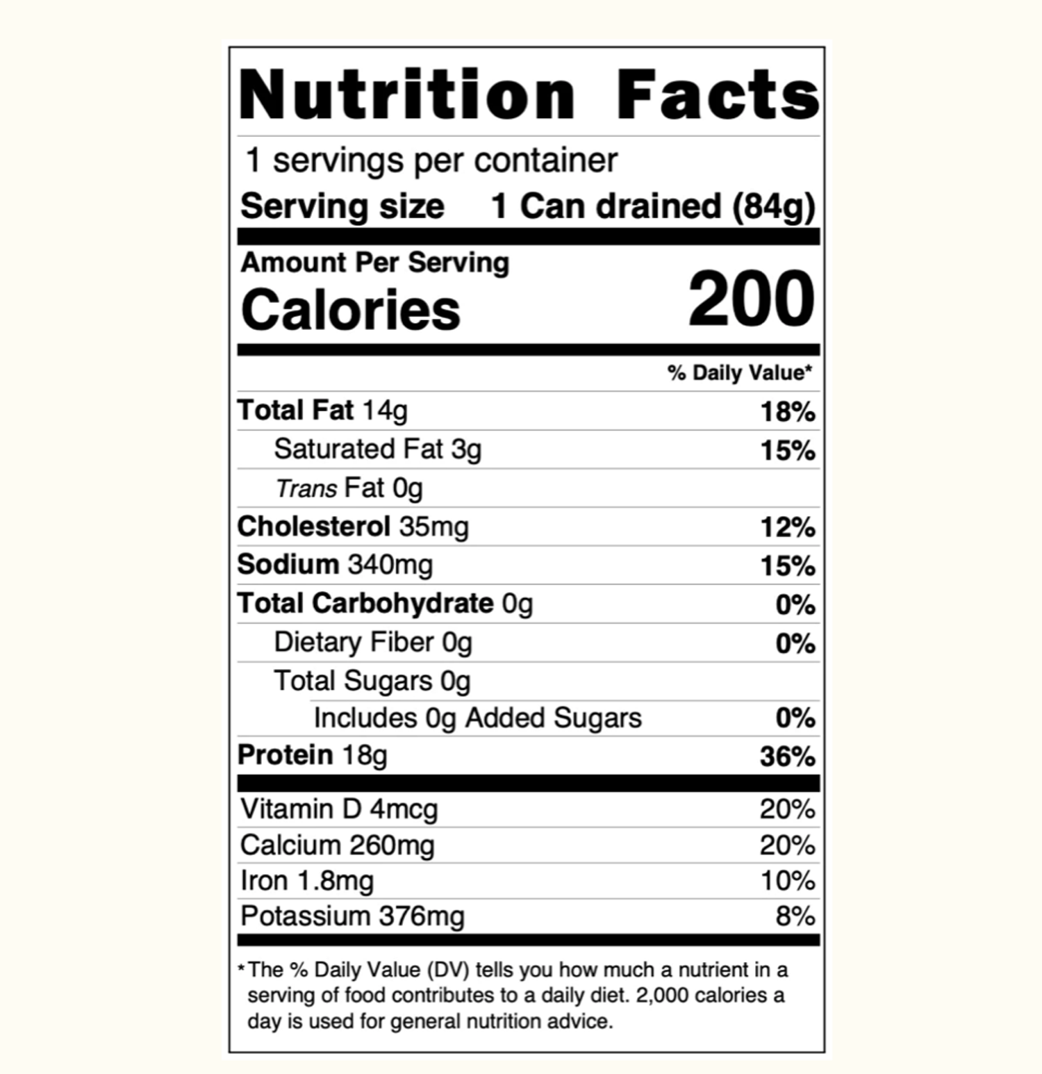 Fishwife Tinned Seafood Company Sardines